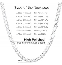 Solid 925 Sterlings Silver 3mm 5mm Flat Curb Cuban Link Chain/Figaro Chain Necklace, Hip Hop Jewelry for Men Women 14"/18"/20...