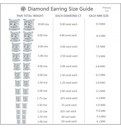 IGI Certified 1 1/2 to 8 Carat Princess Cut Lab Grown Diamond Stud Earrings for Women in 14k Gold or Platinum (H-I Color, VS1...